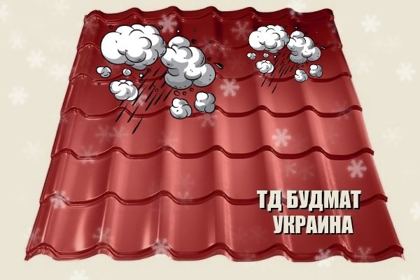 Металлочерепица Ваховка купить, цена от ТД Будмат Фото Металлочерепица Ваховка купить, цена от ТД Будмат